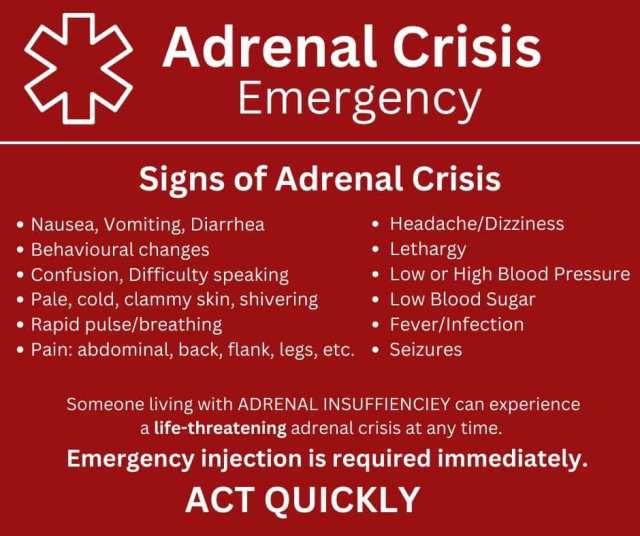 Adrenal Crisis Emergency
